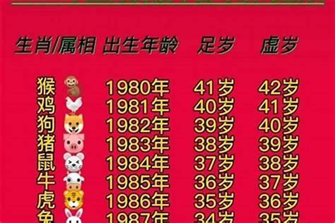 1974 属什么|1974年属什么 1974年属什么生肖属于什么命